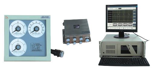 SDZ2000-3 three-gauge drilling instrumentation