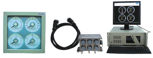 SDZ2000-4 four-gauge drilling instrumentation